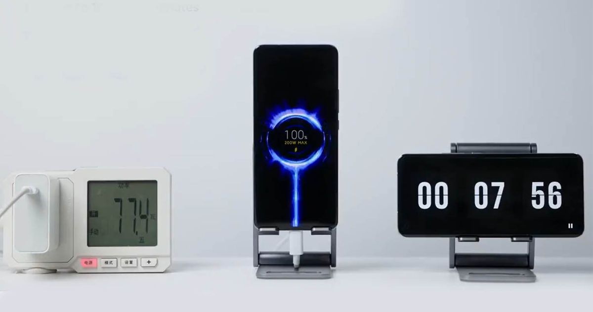 Xiaomi presenta Xiaomi Hyper Charge- 100% de carga en 8 minutos