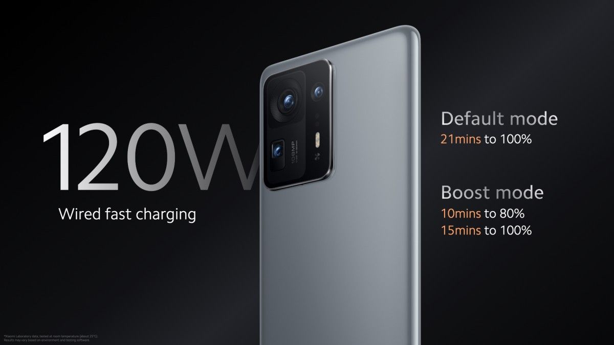 Se lanza el Xiaomi Mix 4 cámara bajo la pantalla, Snapdragon 888+ y carga de 120W