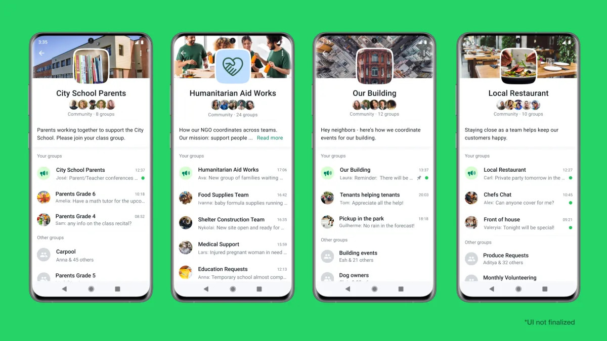TODO Sobre WhatsApp Communities