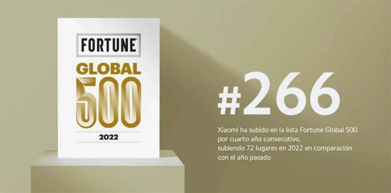 Xiaomi continúa avanzando en la lista Fortune Global 500