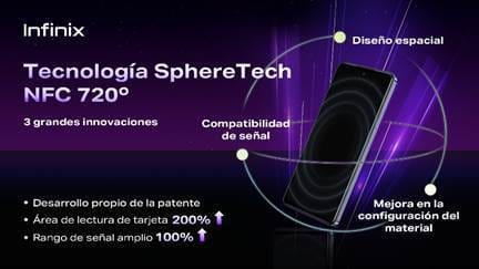 Infinix Mobility presentó la Tecnología NFC SphereTech 720° que promueve una vida más inteligente para sus usuarios