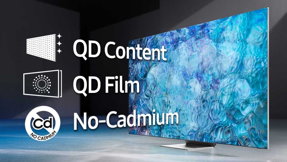 Esto puede hacer la tecnología Quantum Dot de Samsung