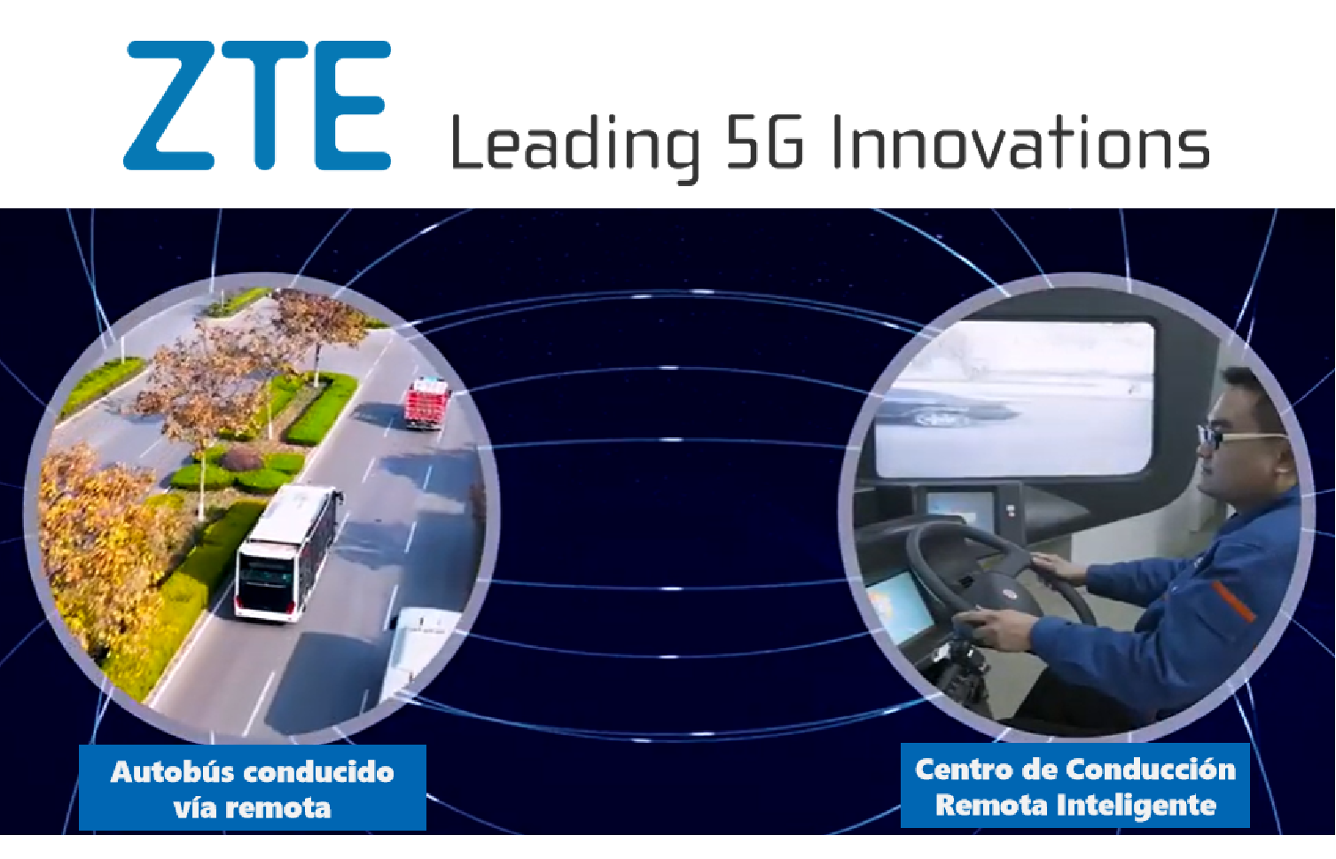 ZTE presenta la primera conducción remota del mundo por 5G