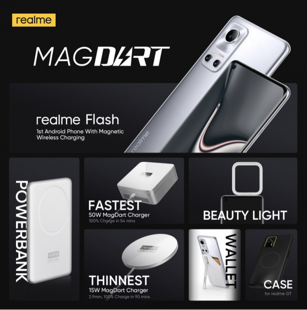 Realme lanza MagDart- La carga inalámbrica magnética más rápida del mundo