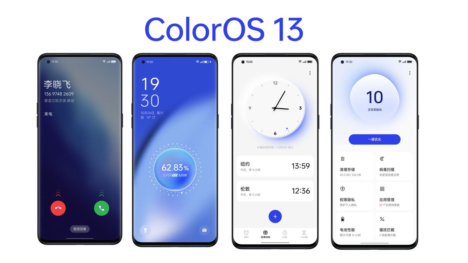 OPPO ColorOS 13 (Android 13) Dispositivos que se actualizarán
